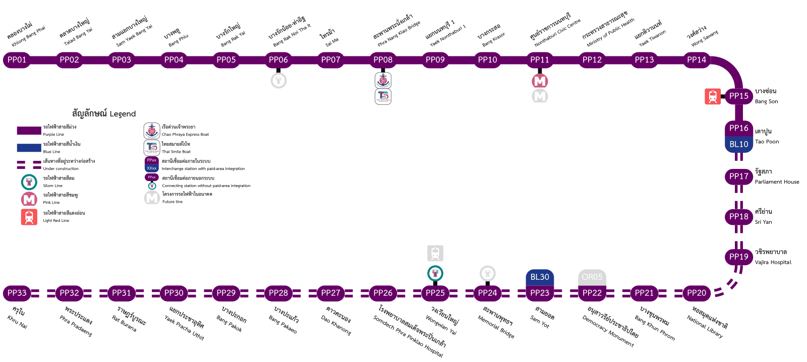 MRT_Purple_Line_Map_2024.svg.png