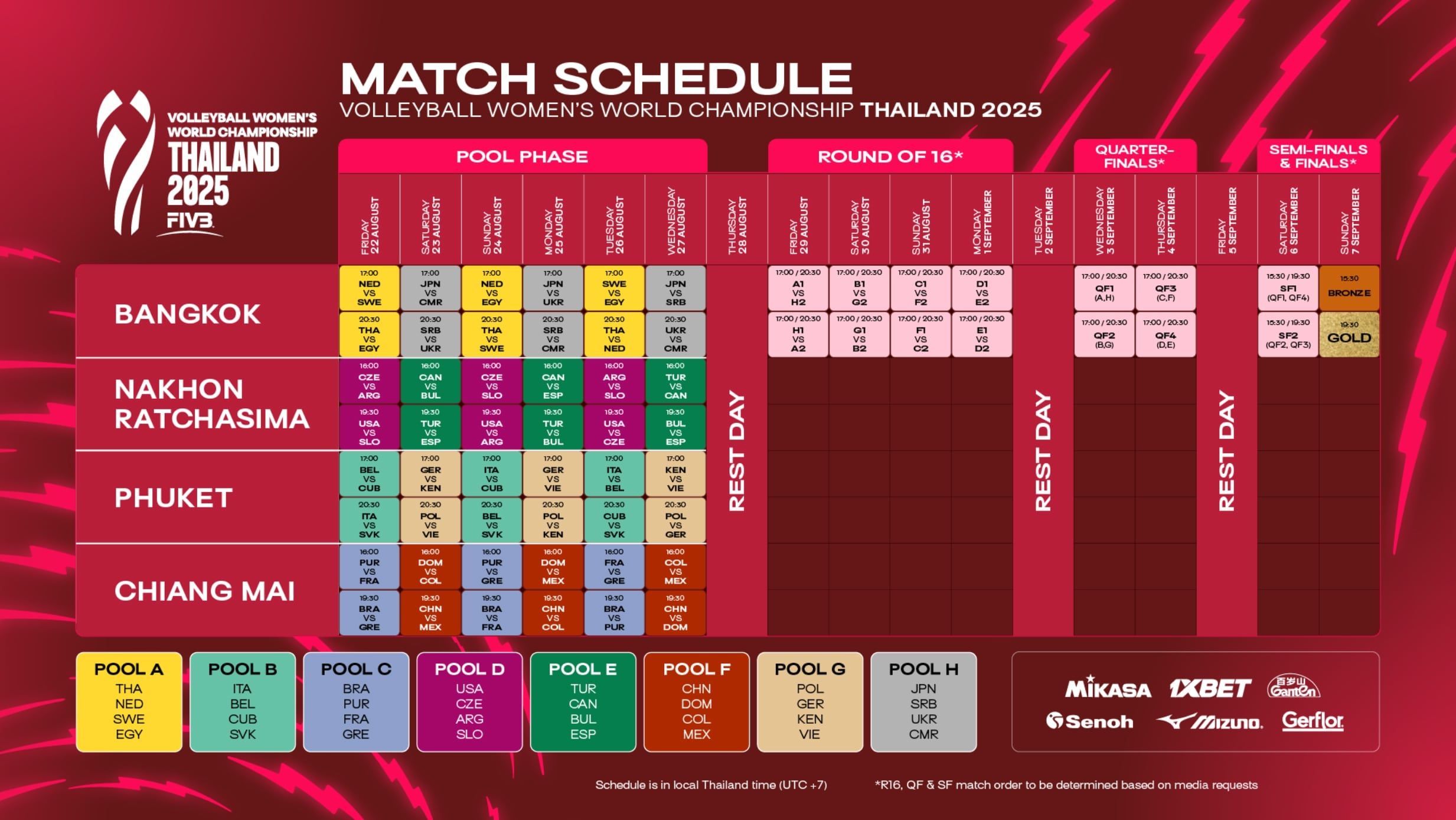 Match-Schedule-FIVB-Volleyball-Womens-World-Championship-2025-in-Thailand.jpg